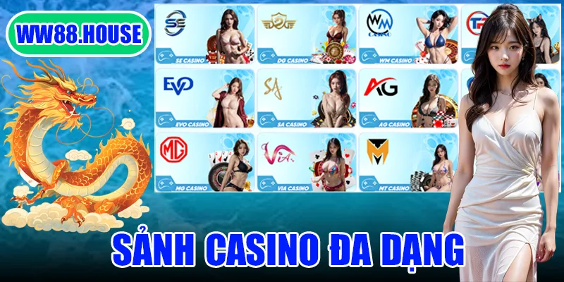 Sòng bài WW88 sở hữu kho game cực khủng