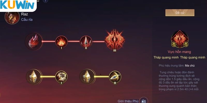 Phù hiệu cùng phép bổ trợ Raz